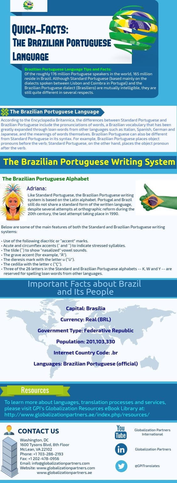 teach-english-in-brazil