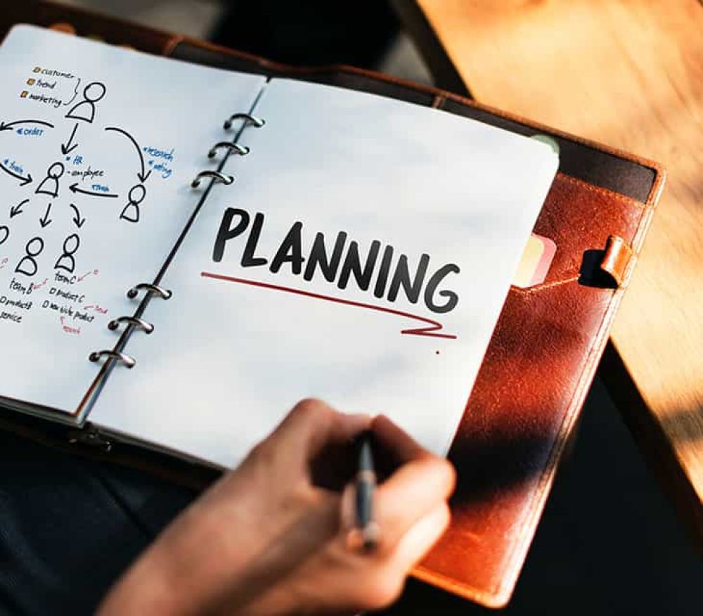 The Components of an Effective Lesson Plan | ITTT | TEFL Blog