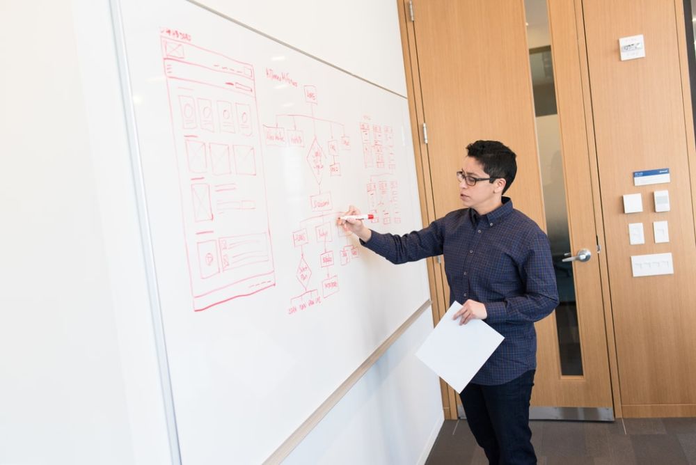 The Teacher’s Role as a Duty | ITTT | TEFL Blog