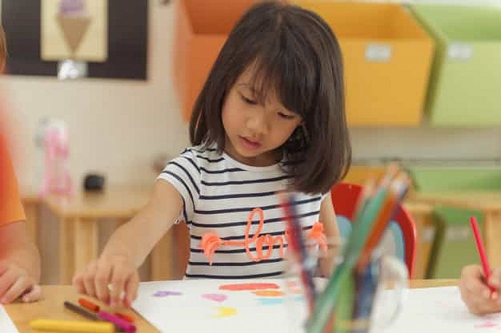 Designing a Plan for a Preschool ESL Class | ITTT | TEFL Blog