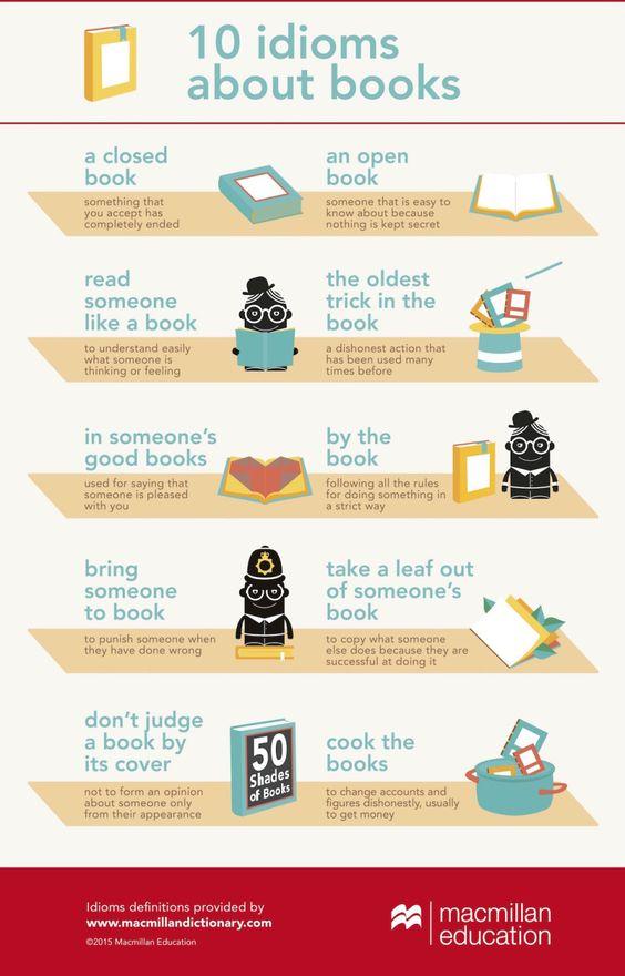 Grammar Corner 10 Idioms About Books