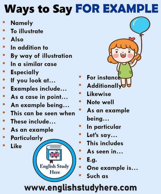 Grammar Corner Other Ways to Say  For Example 