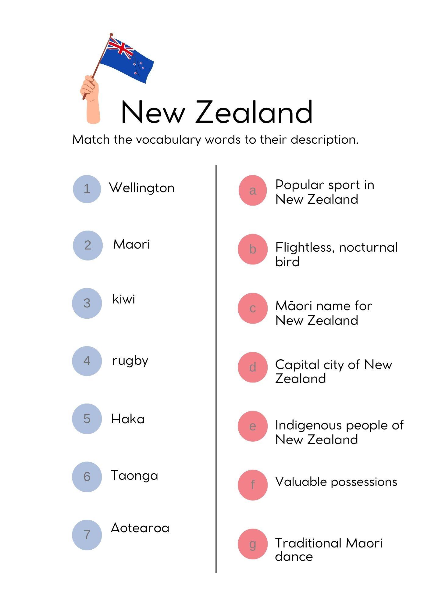 Grammar Corner EFL New Zealand Word Match