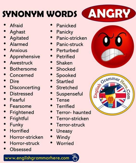 Grammar Corner Synonym Words for ANGRY