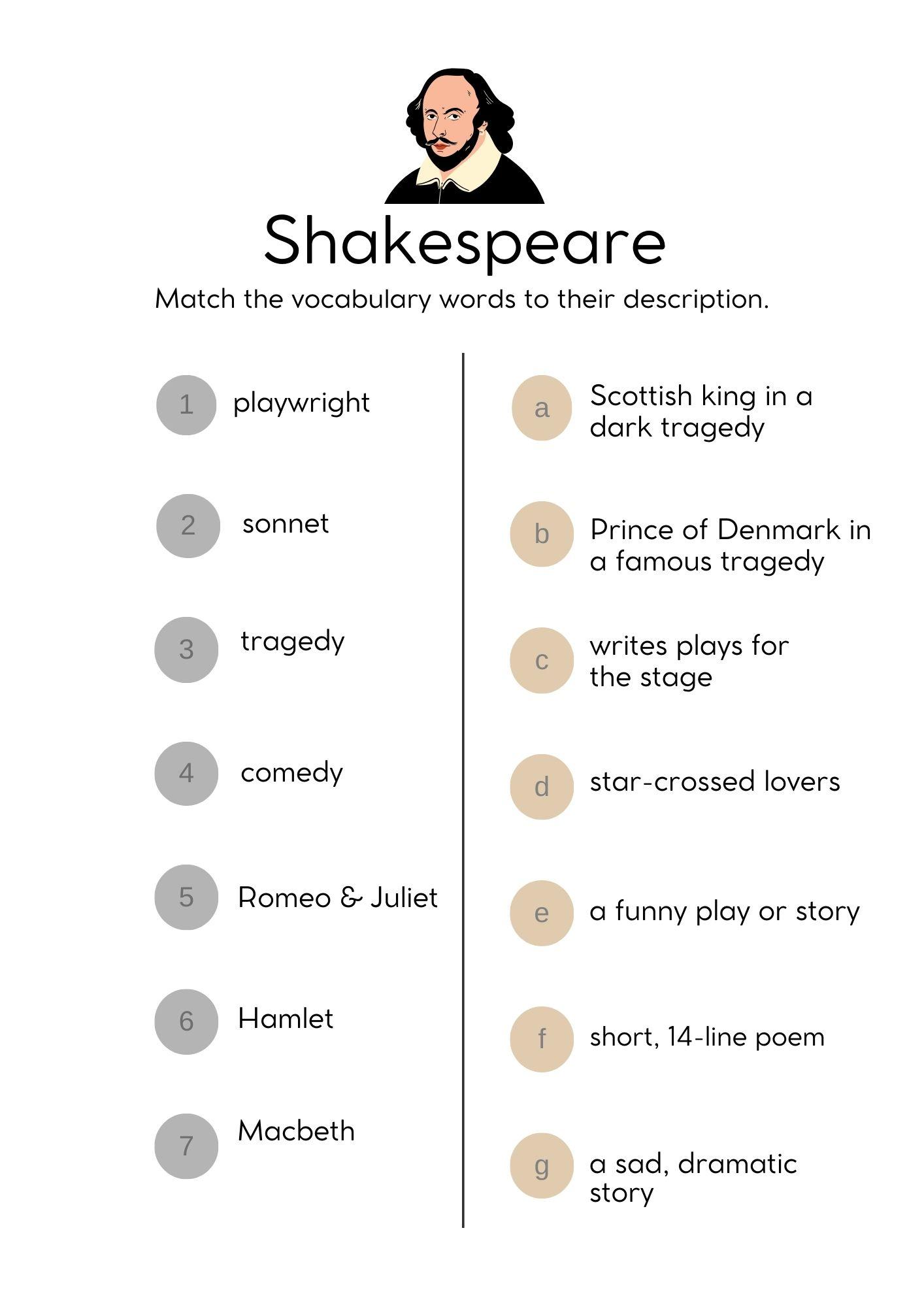 Grammar Corner EFL William Shakespeare Word Match