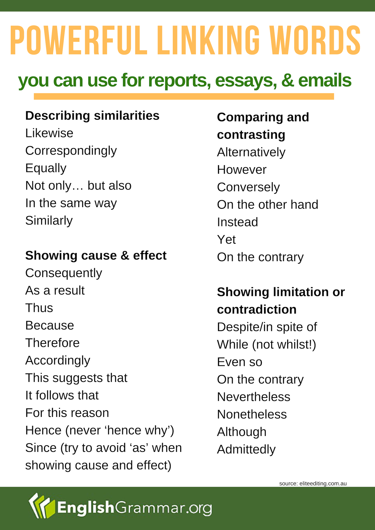 Grammar Corner Linking Words for Writing Reports, Essays, or Emails