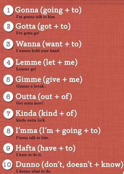 Grammar corner Useful List of Informal Contractions in English Grammar Corner Useful List of Informal Contractions in English
