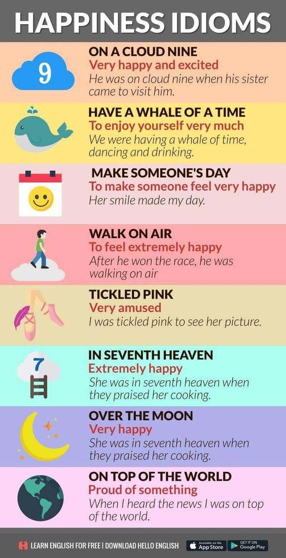 Grammar Corner English Idioms about Happiness