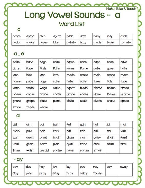 Grammar Corner Long Vowel Sounds  -a  Word List
