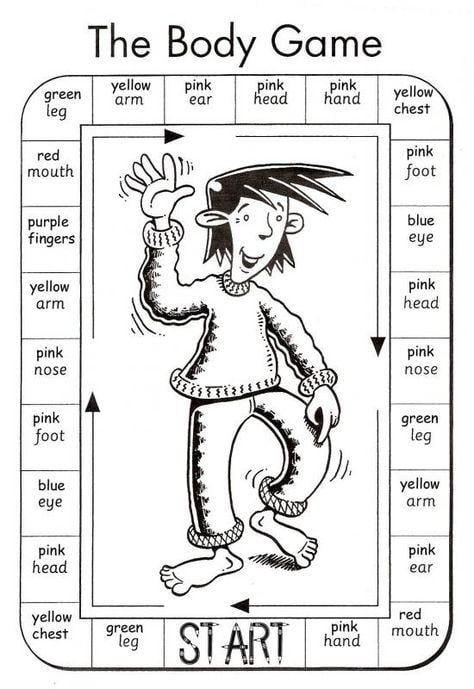 Grammar Corner The Body Game - Parts of Body Vocabulary