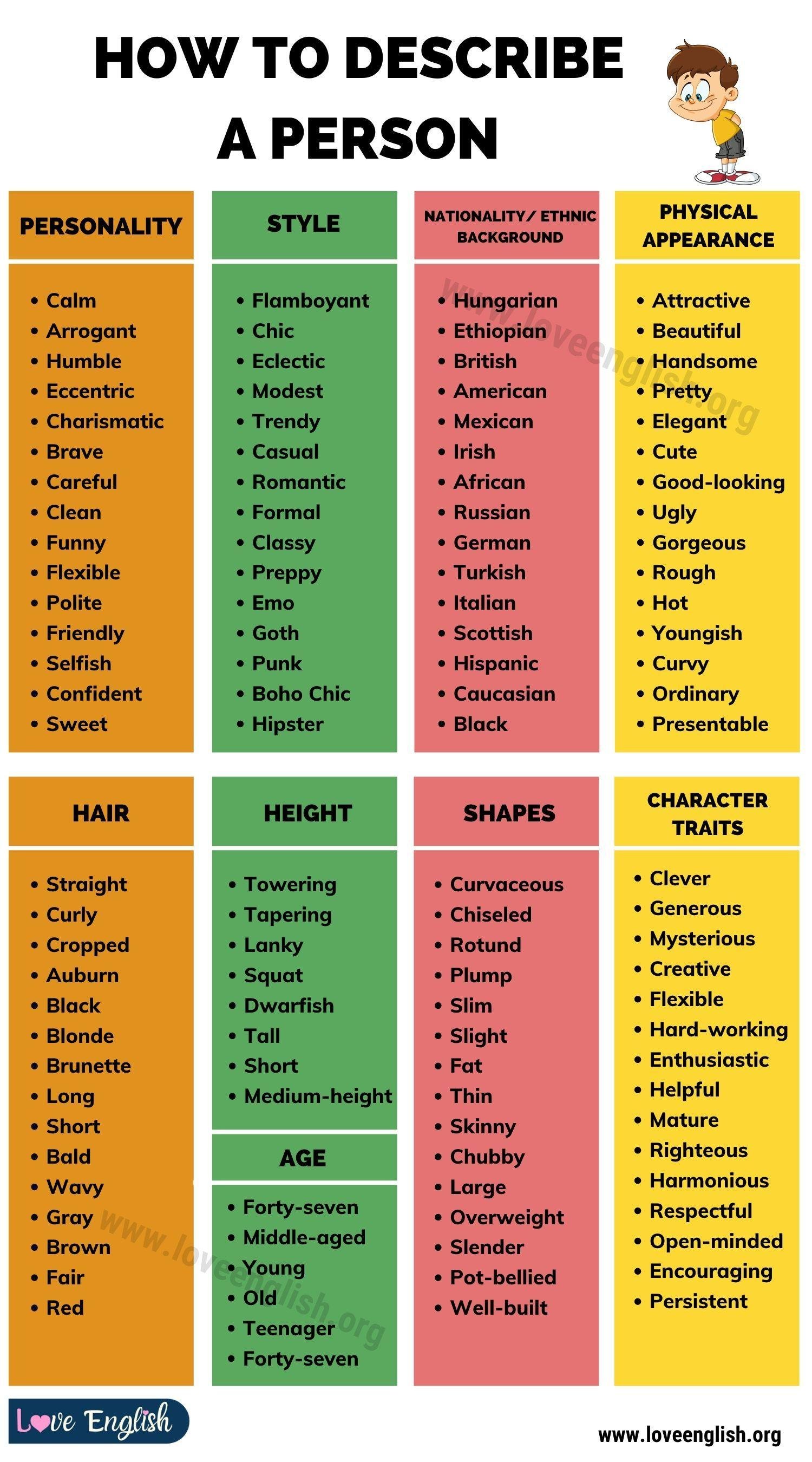Grammar Corner Adjectives for Describing People in English