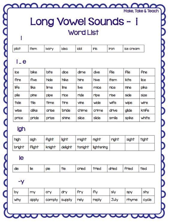 Grammar Corner Long Vowel Sounds  -i  Word List