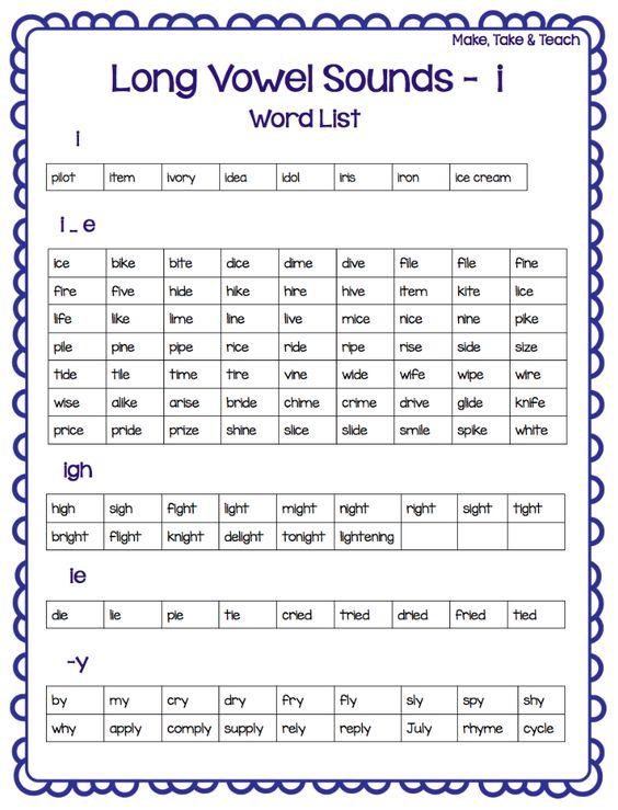 Grammar Corner Long Vowel Sounds  -i  Word List