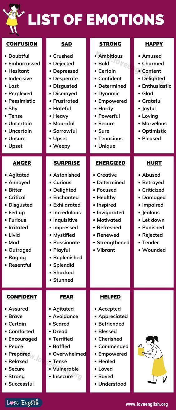 Grammar Corner List of Emotions in English