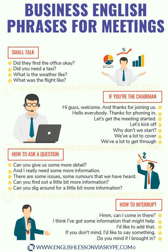 Grammar Corner Business English Phrases for Meetings