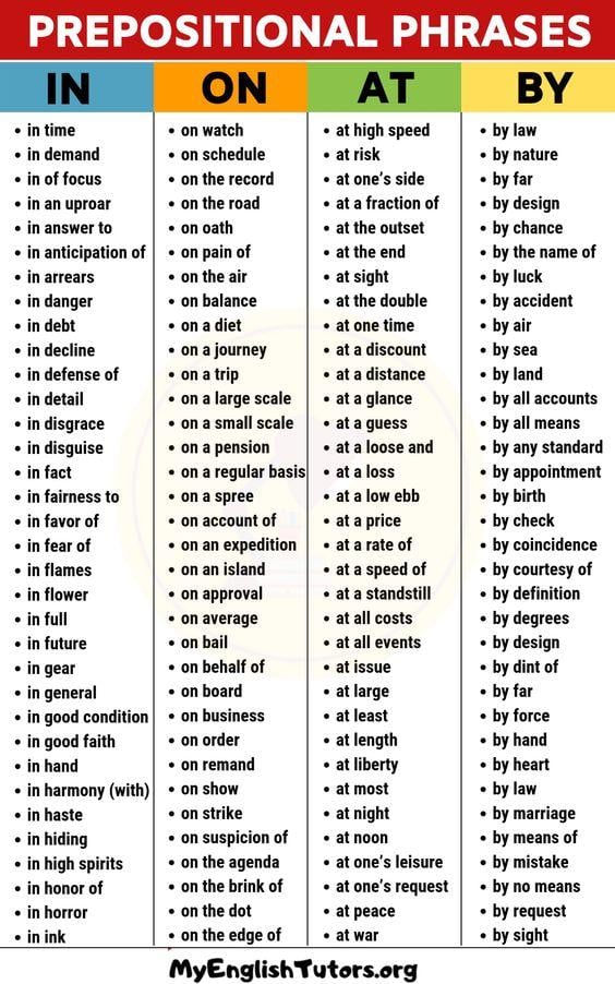 Complete List Of Prepositional Phrase Examples In English