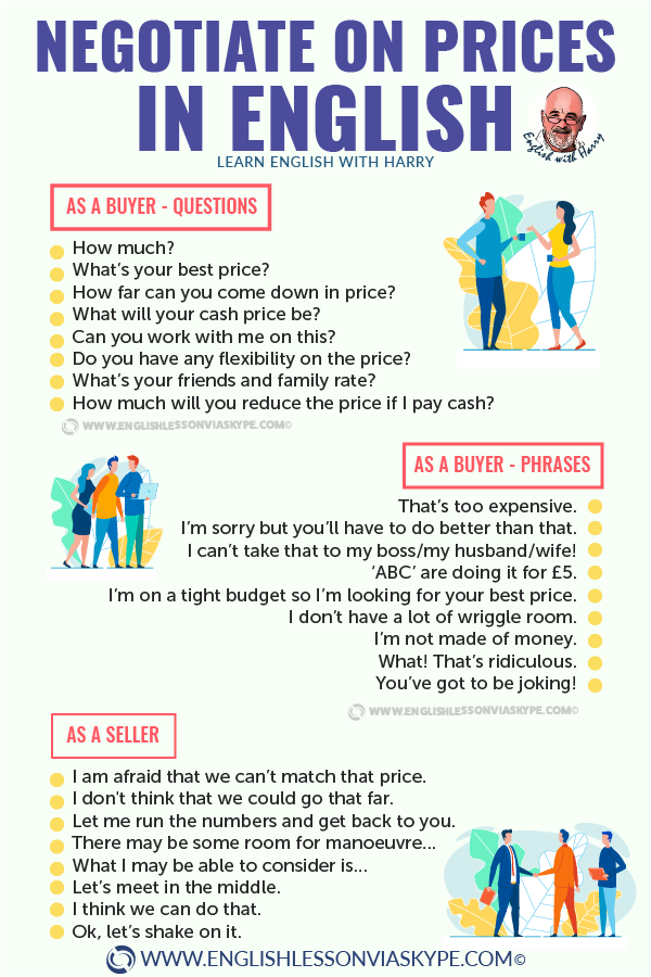 Grammar Corner Phrases for Negotiating Price in English