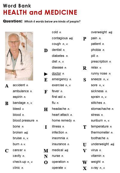 Grammar corner Word Bank Health and Medicine Grammar Corner Word Bank Health and Medicine