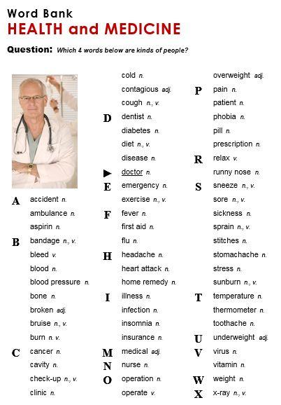 Grammar Corner Word Bank Health and Medicine