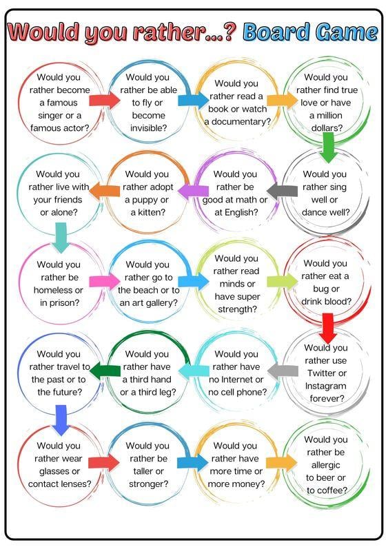 Grammar Corner Would You Rather Board Game