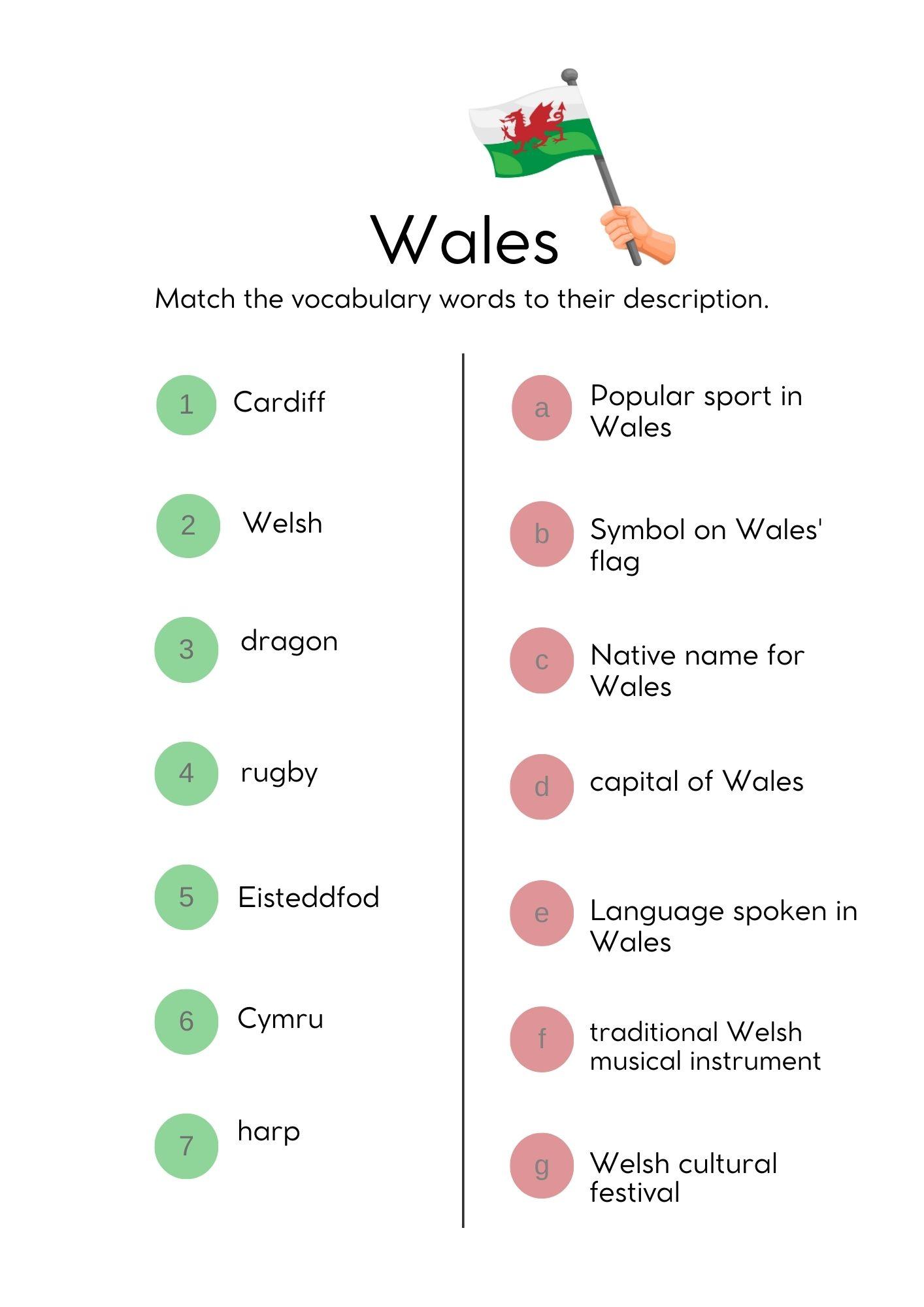 Grammar Corner EFL Wales Word Match