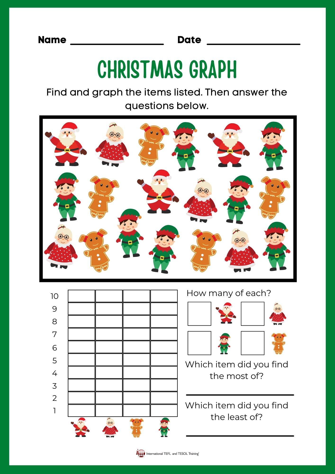 Grammar corner Christmas Graph Grammar Corner Christmas Graph