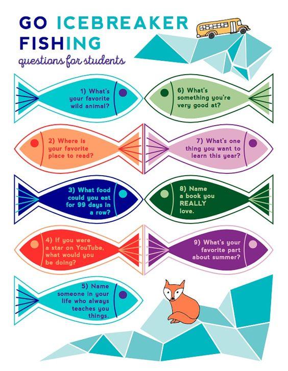 Go Fishing ESL Icebreaker Printable