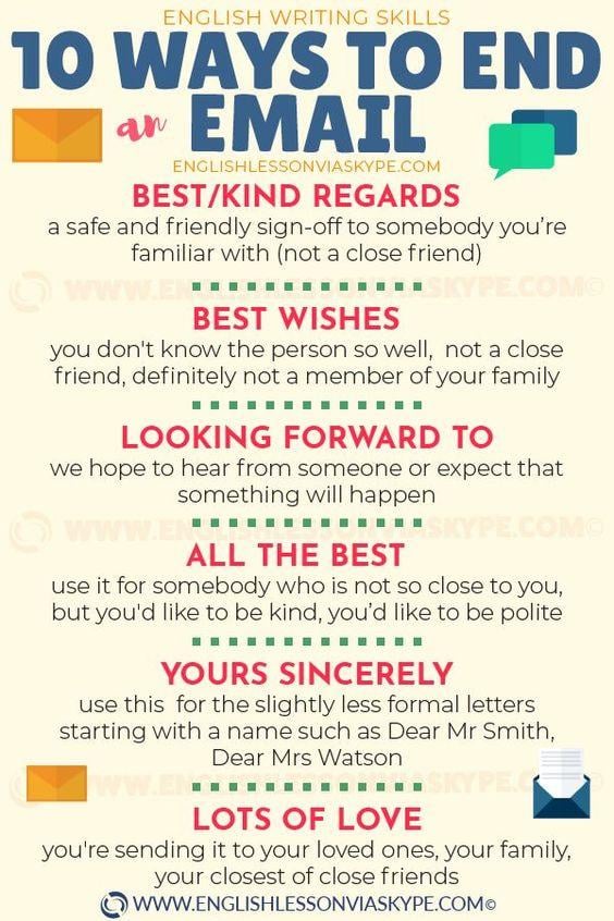 Grammar Corner The Best Ways to End an Email