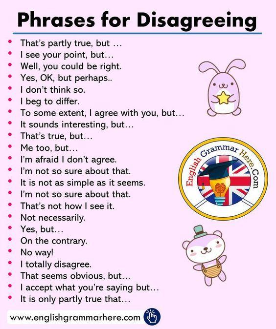 Grammar Corner Phrases For Disagreeing In English