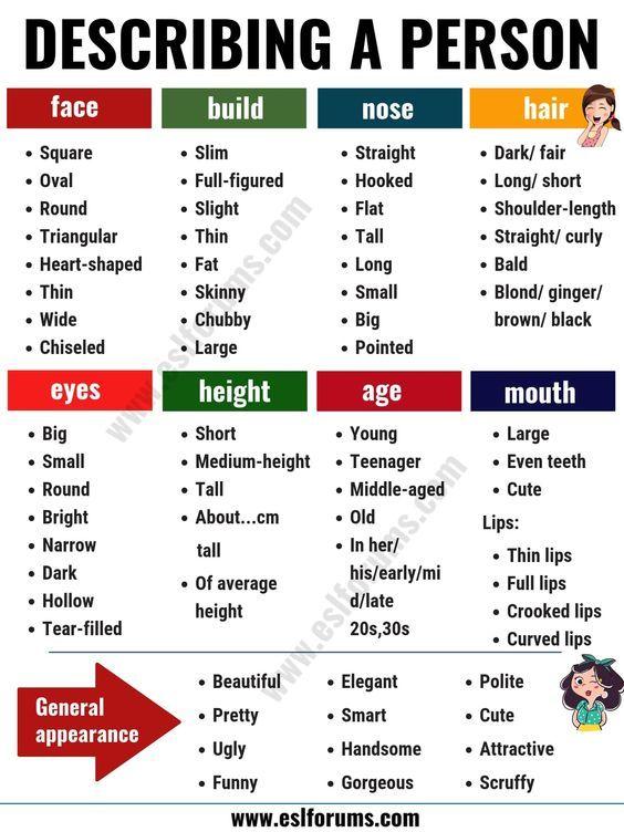 Grammar Corner Words for Describing a Person in English