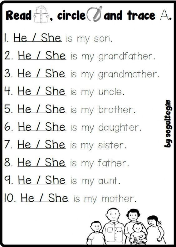 Grammar corner Family Members Pronouns Grammar Corner Family Members Pronouns