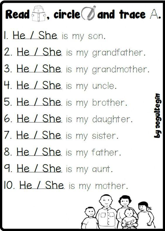 Grammar Corner Family Members Pronouns