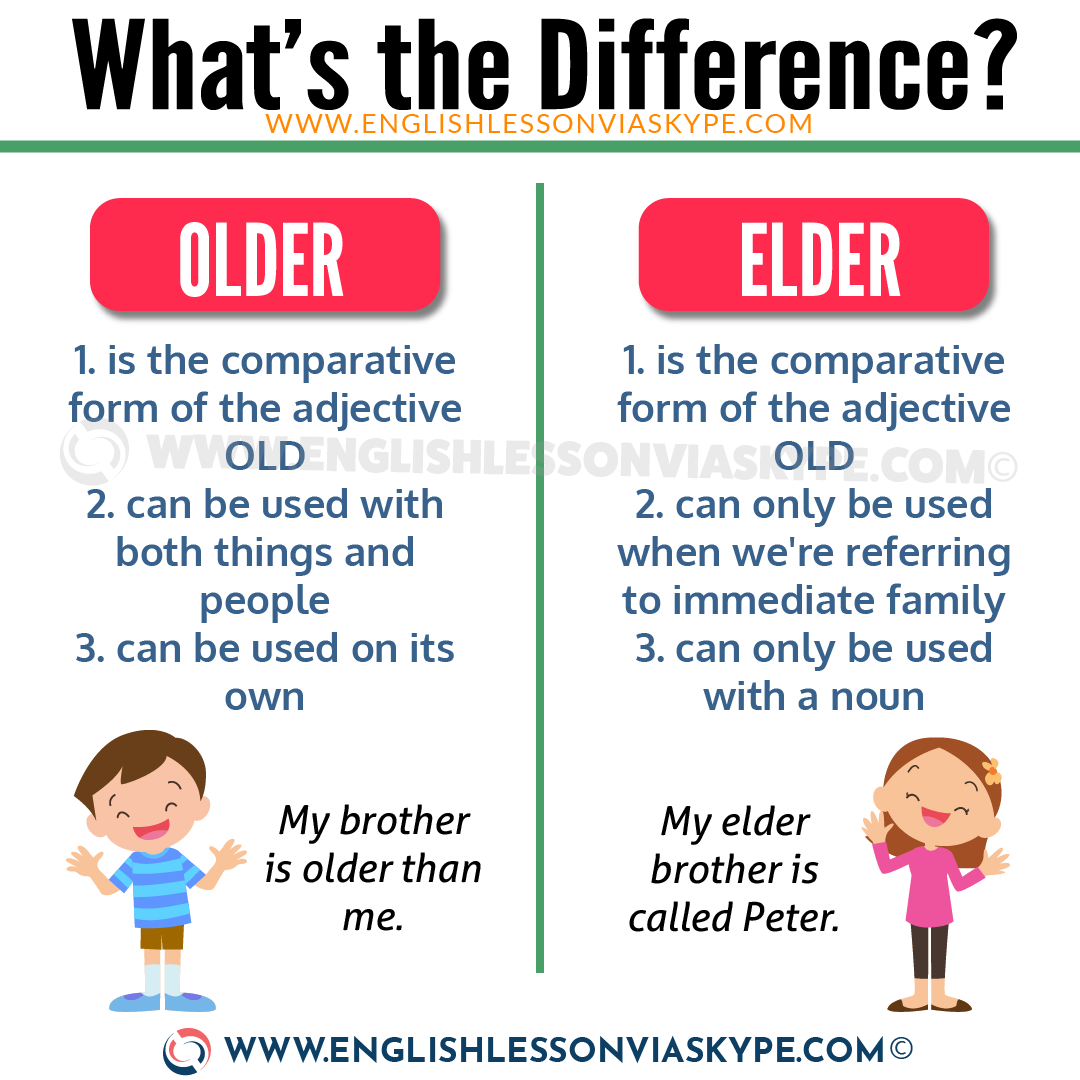 Grammar Corner Older vs. Elder – What’s the Difference?