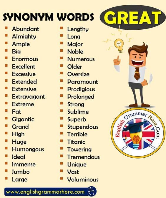 Grammar Corner Synonym Words for GREAT