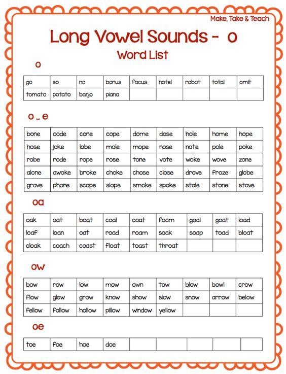 Grammar Corner Long Vowel Sounds  -o  Word List