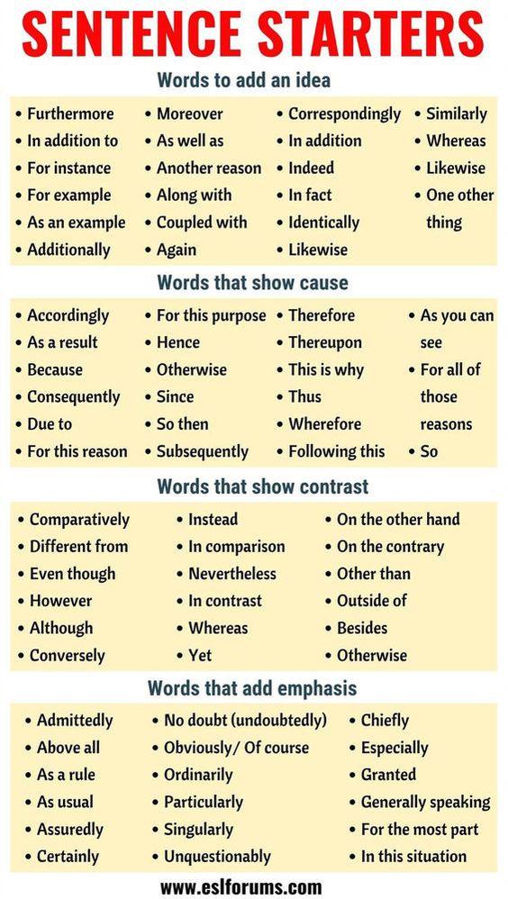 different sentence starters