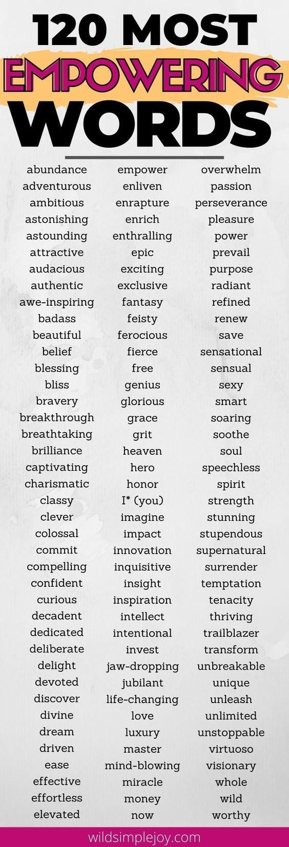 Grammar Corner 120 of the Most Empowering Words in English