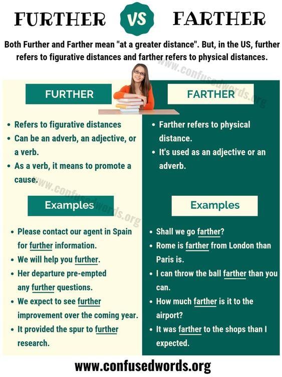 Grammar corner Further vs Farther - What's the Difference? Grammar Corner Further vs Farther - What's the Difference?