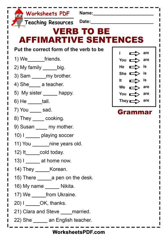 Grammar Corner Verb To Be Affirmative Sentences