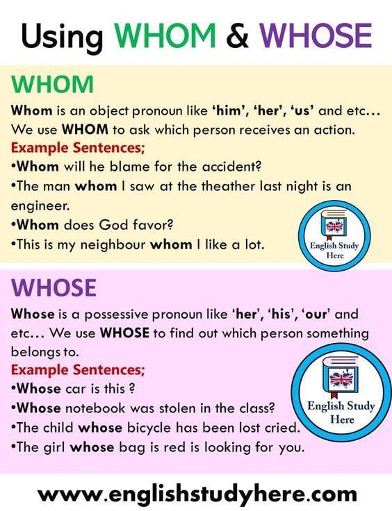 Grammar Corner Whom and Whose - How to use them in English