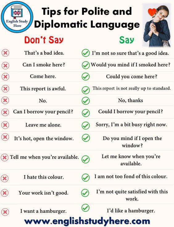 Grammar Corner Tips for Polite and Diplomatic Language