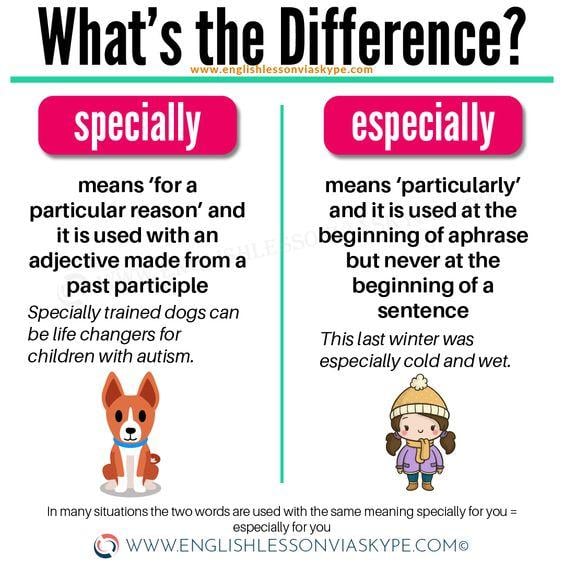 Grammar Corner Specially vs. Especially - What's the Difference?