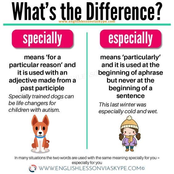 Grammar corner Specially vs. Especially - What's the Difference? Grammar Corner Specially vs. Especially - What's the Difference?