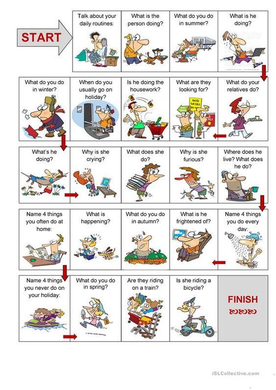 Grammar Corner Present Simple vs. Present Continuous Game