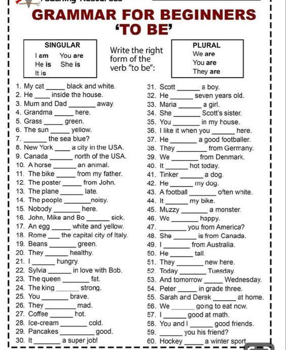 Grammar Corner Grammar For Beginners  To Be 