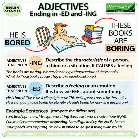 Grammar Corner Adjectives Ending in -ed and -ing