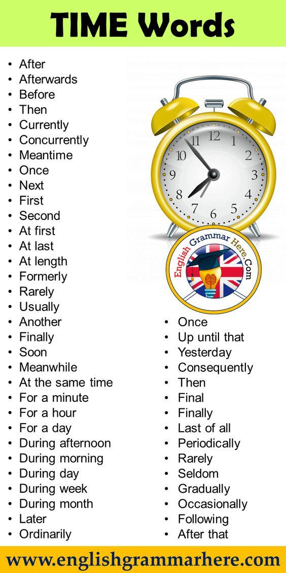 Grammar corner 60 Time Words in English Grammar Corner 60 Time Words in English