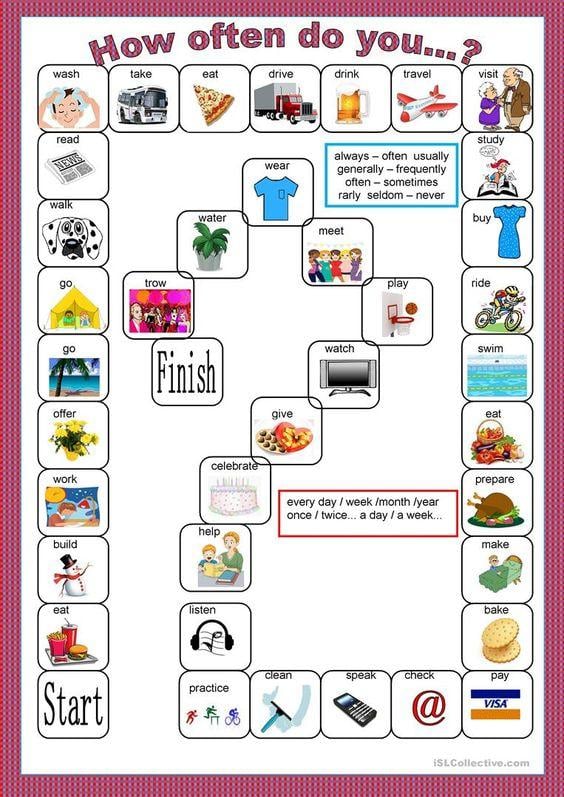 Grammar Corner  How often do you...?  Board game - Frequency Adverbs