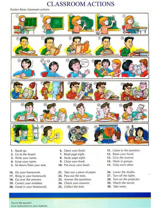 Grammar corner Classroom Actions Grammar Corner Classroom Actions