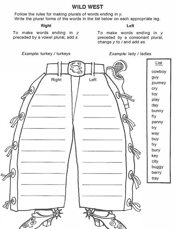 Grammar Corner Plurals of Words Ending in Y